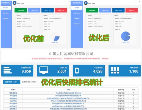以技術(shù)開發(fā)為基，計(jì)算機(jī)科技領(lǐng)域的企業(yè)品牌建設(shè)新路徑
